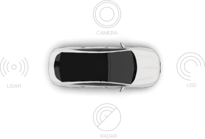 Multi-Types of Sensors